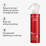 Wella Ultimate Repair Recovery Liquid Layer 185ml