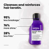 L'oreal Professionnel Keratin Alpha Sleek Shampoo 300ml