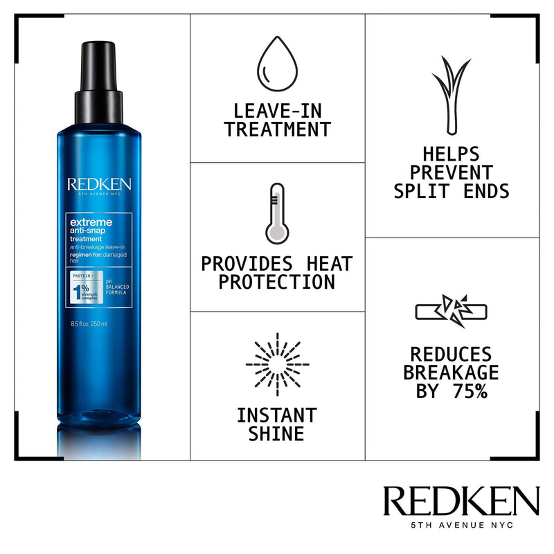 Redken Extreme Anti-Snap Leave-In Treatment 240ml