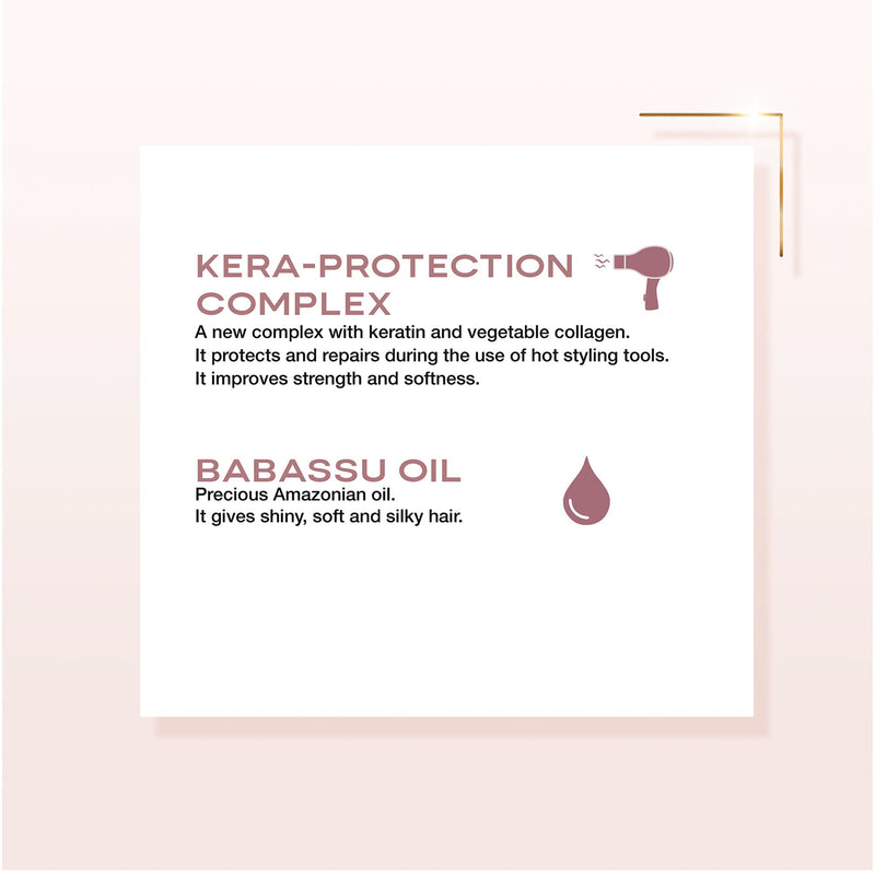 Alfaparf Milano Keratin Therapy Lisse Design Keratin Serum 125ml - Salon Style