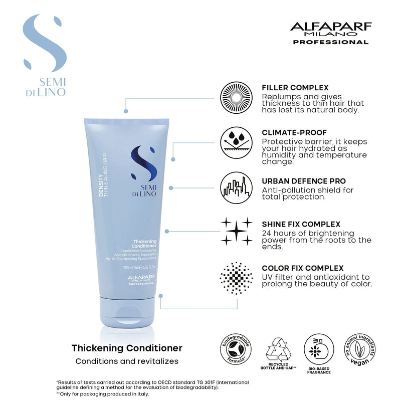 Alfaparf Milano Semi Di Lino Density Thickening Conditioner 200ml