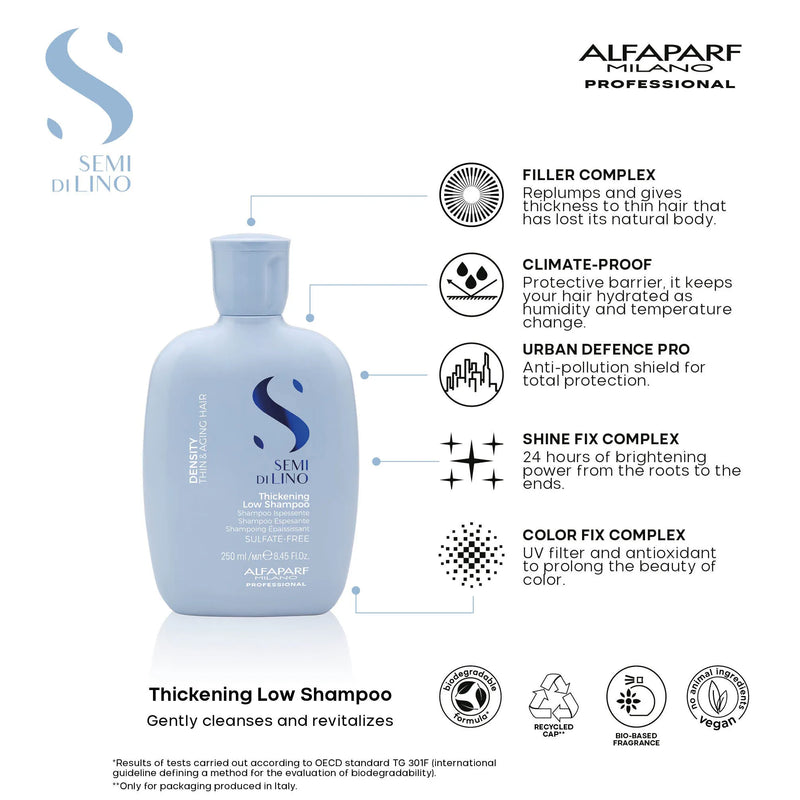 Alfaparf Milano Semi Di Lino Density Thickening Low Shampoo 250ml