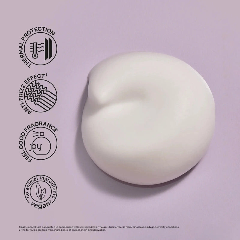 Alfaparf Milano Semi Di Lino Styling Amplifying Mousse 250ml