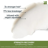 Matrix Biolage Strength Recovery Conditioning Cream 1 Litre