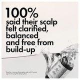 BondiBoost HG Clarifying Rinse 250ml