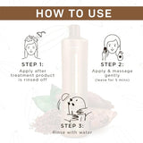 Brasil Cacau Step #3 Brazilian Deep Conditioning Mask 1 Litre