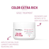 Goldwell Dualsenses Color Extra Rich 60sec Treatment 200ml