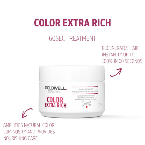 Goldwell Dualsenses Color Extra Rich 60sec Treatment 200ml