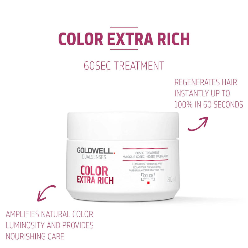 Goldwell Dualsenses Color Extra Rich 60sec Treatment 200ml