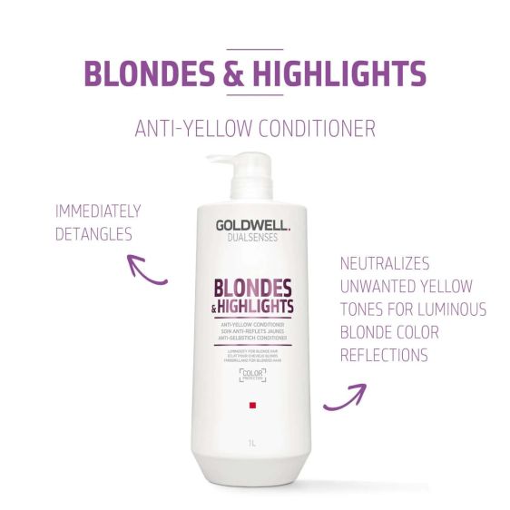 Goldwell Dualsenses Blondes & Highlights 1 Litre Shampoo and Conditioner Duo