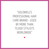 Goldwell Dualsenses Color Brilliance 60sec Treatment 200ml