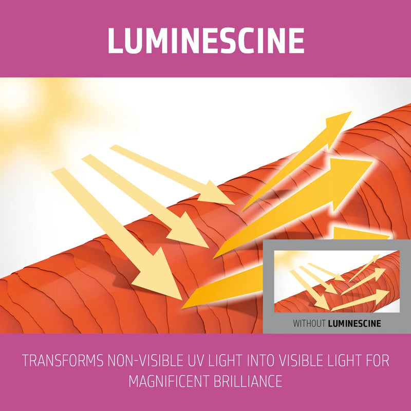 Goldwell Dualsenses Color Brilliance Shampoo 1 Litre