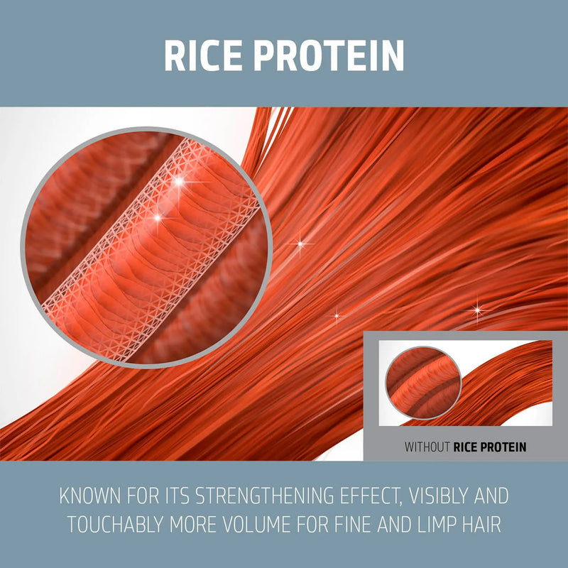 Goldwell Dualsenses Ultra Volume Bodifying Shampoo 1 Litre