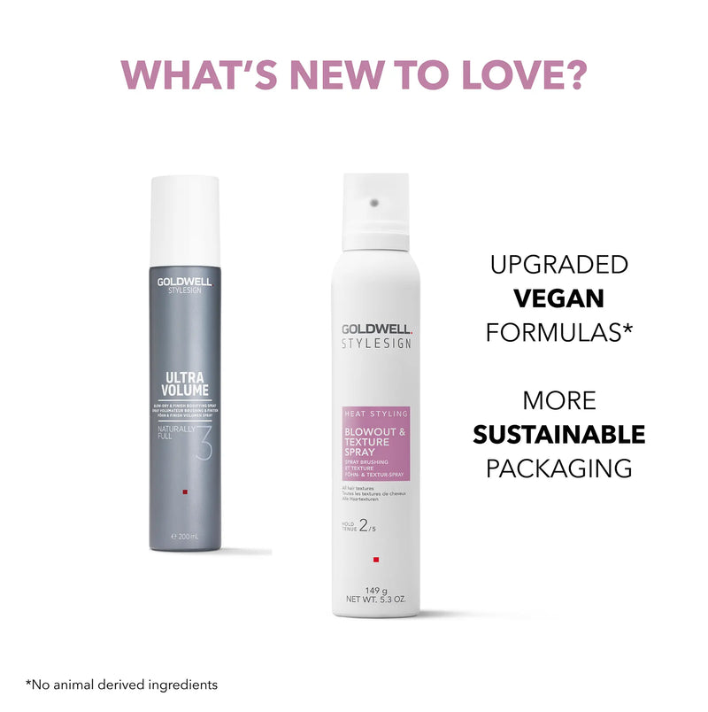 Goldwell StyleSign Blowout & Texture Spray 200ml