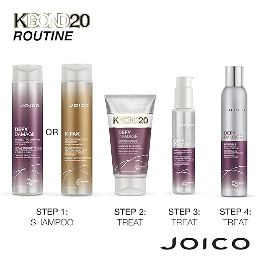 Joico Defy Damage KBOND 20 Power Masque 150ml