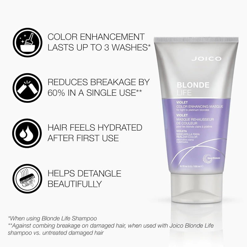Joico Blonde Life Masque Violet 150ml