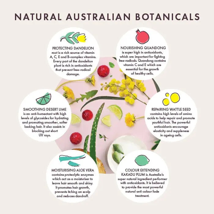 Juuce Bond Repair Shampoo & Conditioner 300ml Duo