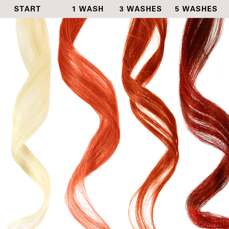 Keracolor Color Clenditioner Colour Copper 355ml