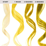 Keracolor Color Clenditioner Colour Lemon 355ml