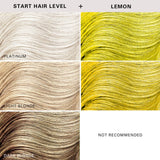 Keracolor Color Clenditioner Colour Lemon 355ml