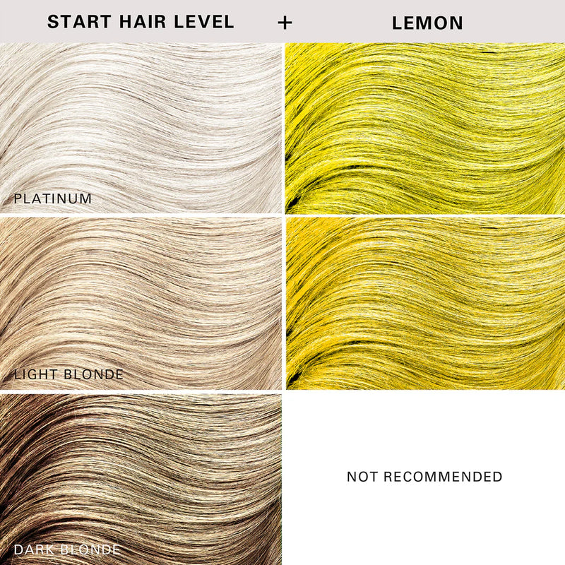 Keracolor Color Clenditioner Colour Lemon 355ml