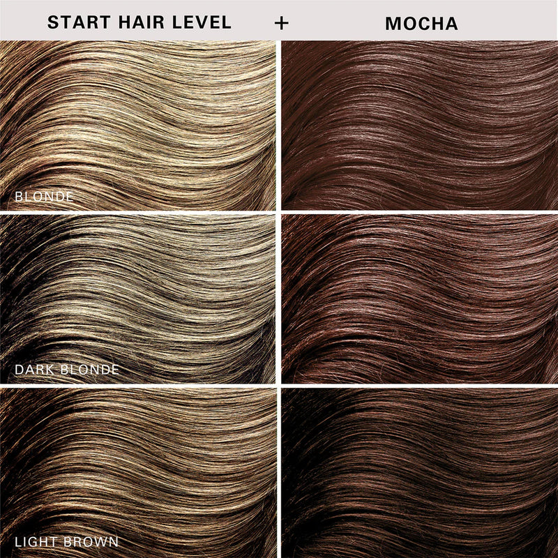 Keracolor Color Clenditioner Colour Mocha 355ml
