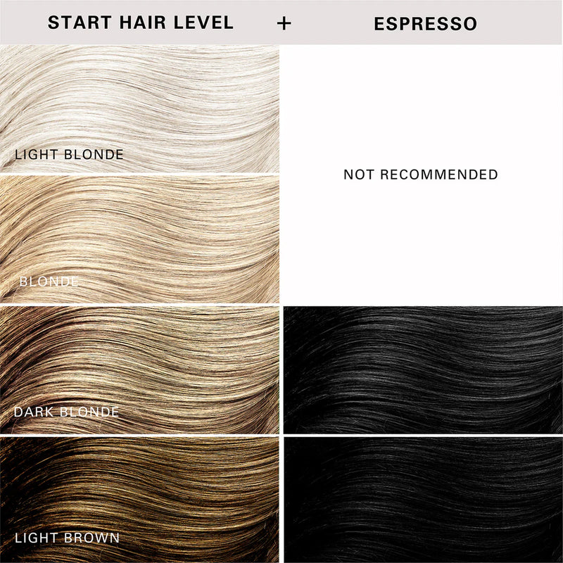 Keracolor Color Clenditioner Colour Onyx 355ml