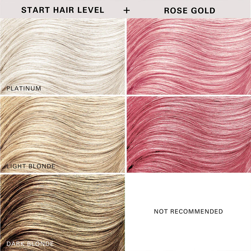 Keracolor Color Clenditioner Colour Rose Gold 1 Litre