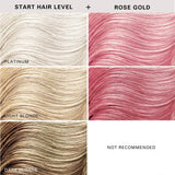 Keracolor Color Clenditioner Colour Rose Gold 355ml