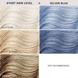 Keracolor Color Clenditioner Colour Silver Blue 355ml