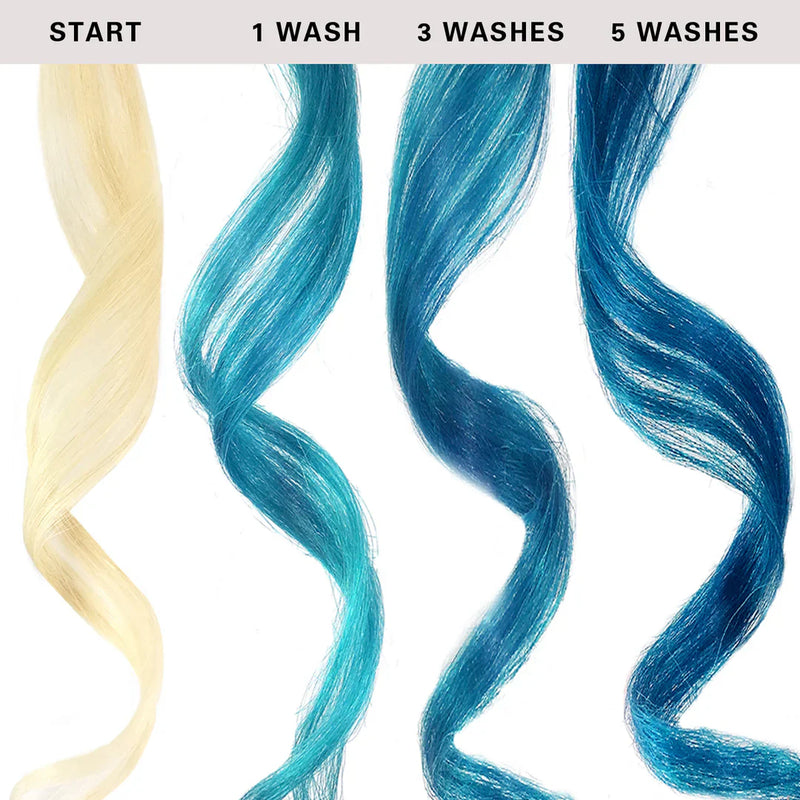 Keracolor Color Clenditioner Colour Teal 355ml