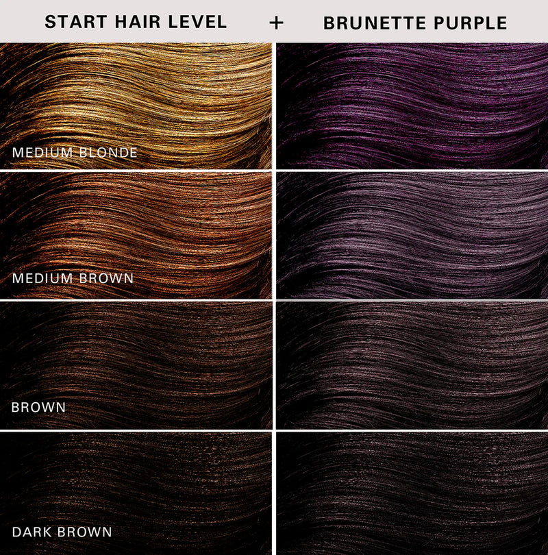 Keracolor Color Clenditioner For Brunettes + Purple  355ml
