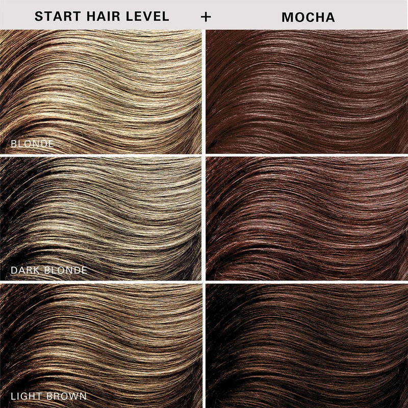 Keracolor Color Clenditioner Colour Mocha 1 Litre