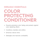 Kerasilk Colour Protecting Conditioner 200ml