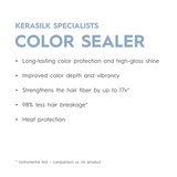 Kerasilk Colour Sealer 75ml