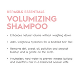 Kerasilk Volumizing Shampoo 250ml