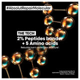 L'oreal Professionnel Absolut Repair Molecular Leave-in Mask 100ml