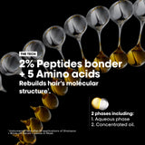 L'oreal Professionnel Absolut Repair Molecular Oil 30ml