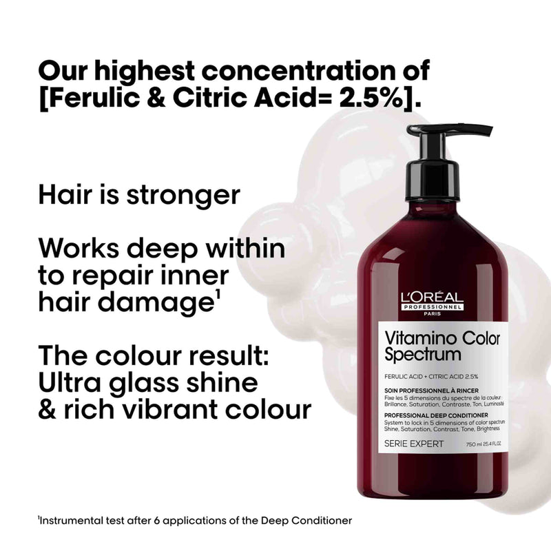 L'oreal Professionnel Vitamino Color Spectrum Conditioner 750ml