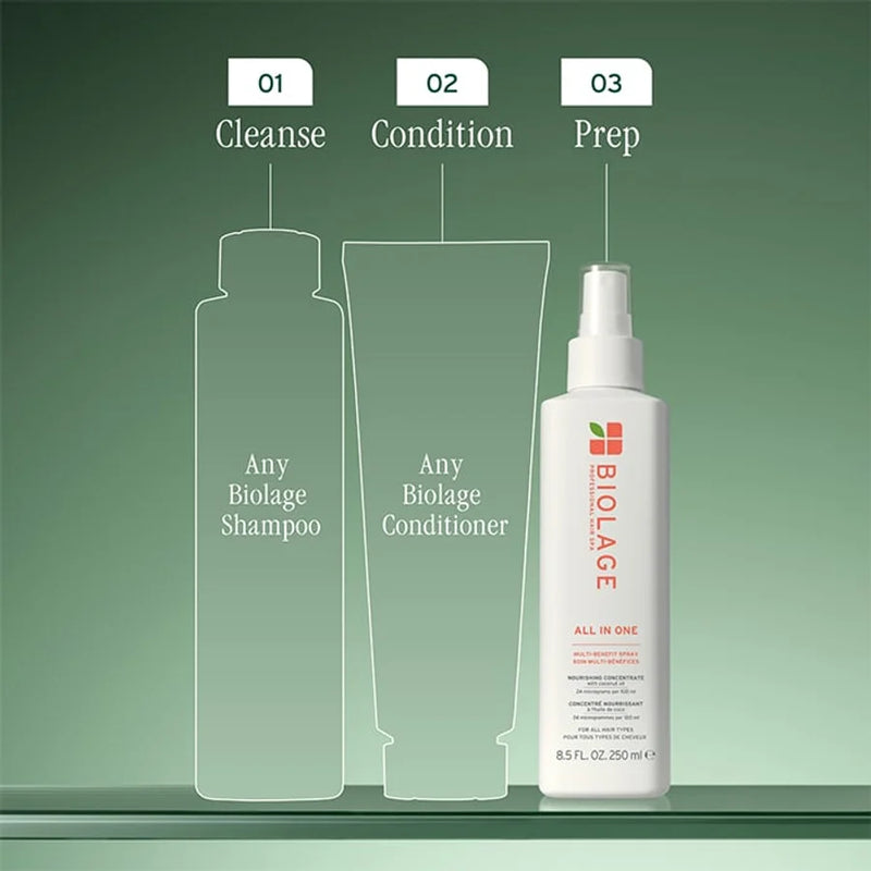Matrix Biolage All In One Multi-Benefit Spray 250ml
