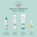 Matrix Biolage Scalp Sync Purifying Scalp Concentrate 200ml