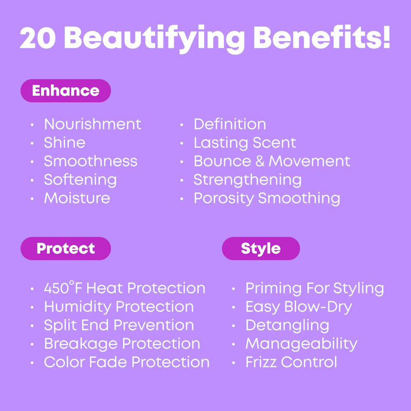 Matrix Miracle Creator 190ml