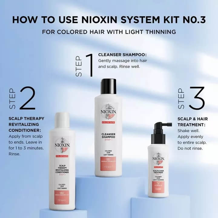 Nioxin System 3 Trial Kit - Salon Style