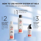 Nioxin System 4 Trial Kit - Salon Style