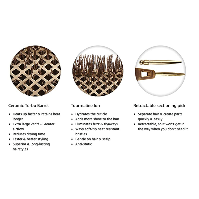 Olivia Garden NanoThermic Round Thermal Brush 64mm