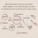 Pure Colour Treatment Violet Blue 200ml