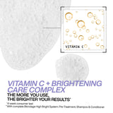 Redken Color Extend Blondage High Bright Pre-Shampoo Treatment 250ml