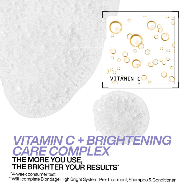 Redken Color Extend Blondage High Bright Pre-Shampoo Treatment 250ml