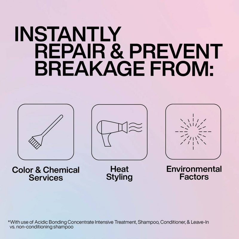 Redken Acidic Bonding Concentrate Intensive Treatment 150ml