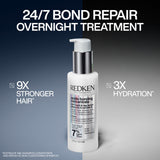 Redken Acidic Bonding Concentrate 24/7 Night & Day Serum 100ml